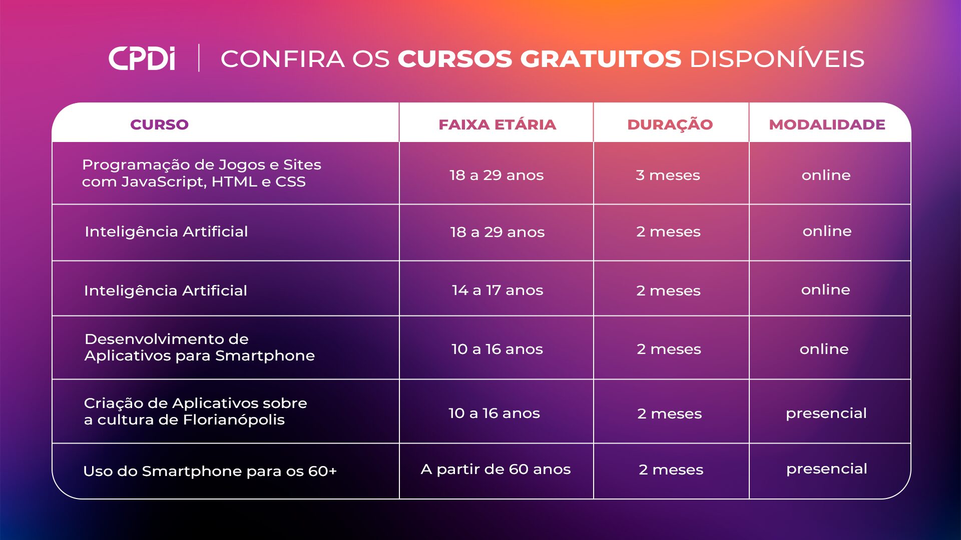  CPDI oferece cursos gratuitos para diferentes faixas etárias com foco em tecnologia