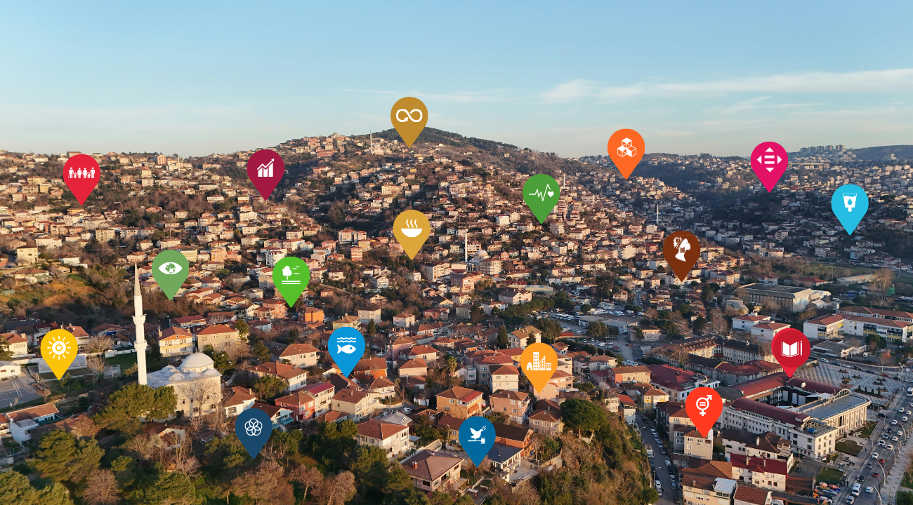  Por que o desenvolvimento sustentável precisa fazer sentido no território?