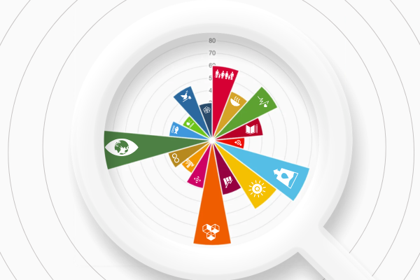  Da meta ao impacto: como a Agenda 2030 mede a transformação