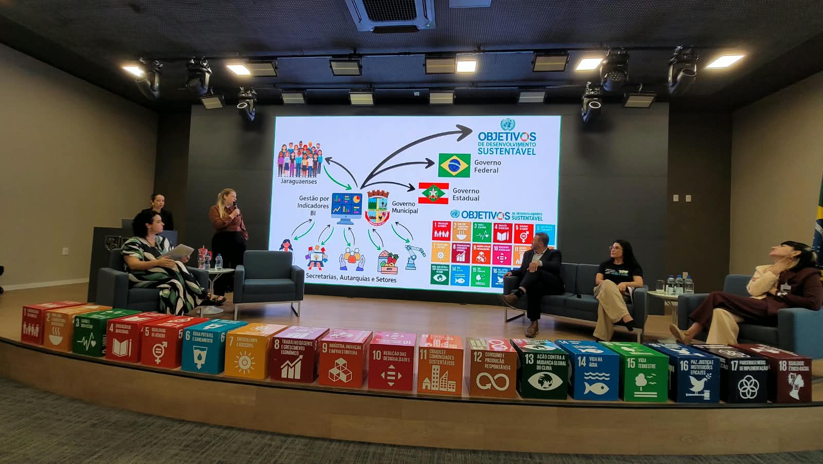 Encontro sobre sustentabilidade, ESG e Objetivos de Desenvolvimento Sustentável